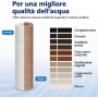 Cartuccia filo avvolto Swan 10" 5 micron