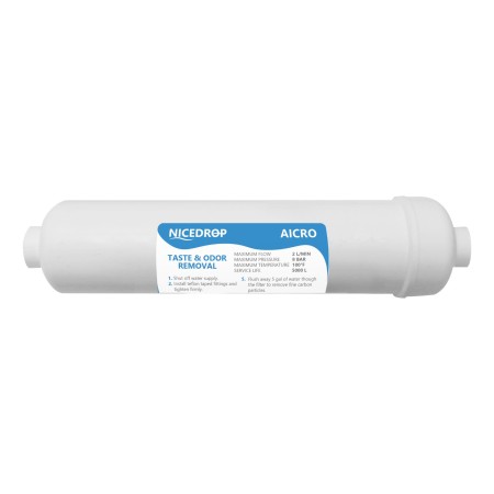 Filtro in Linea NICEDROP per Impianti ad Osmosi