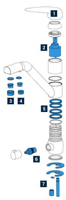 rubinetti 3 vie