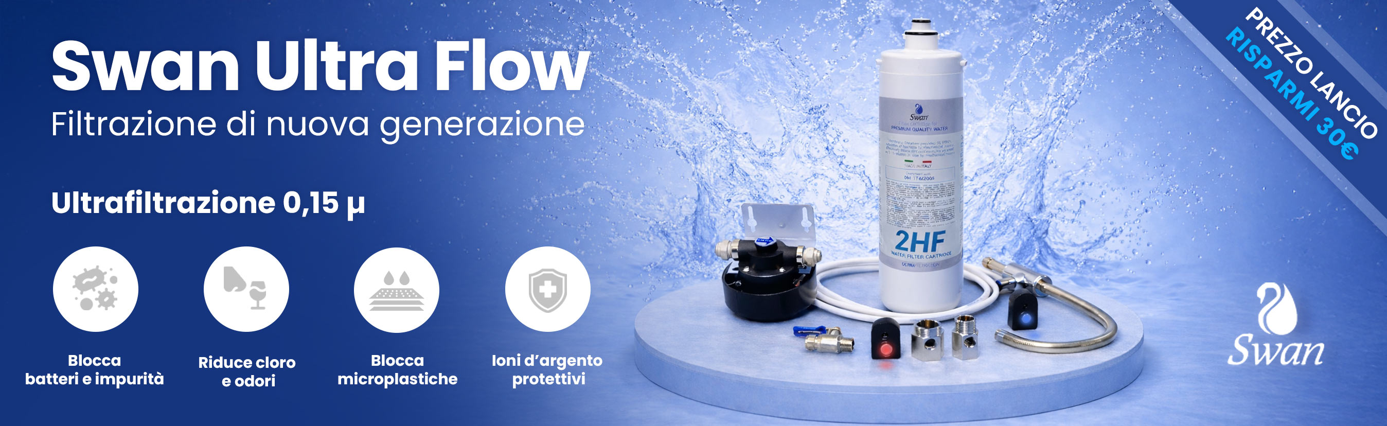 Offerta Swan Febbraio 2026